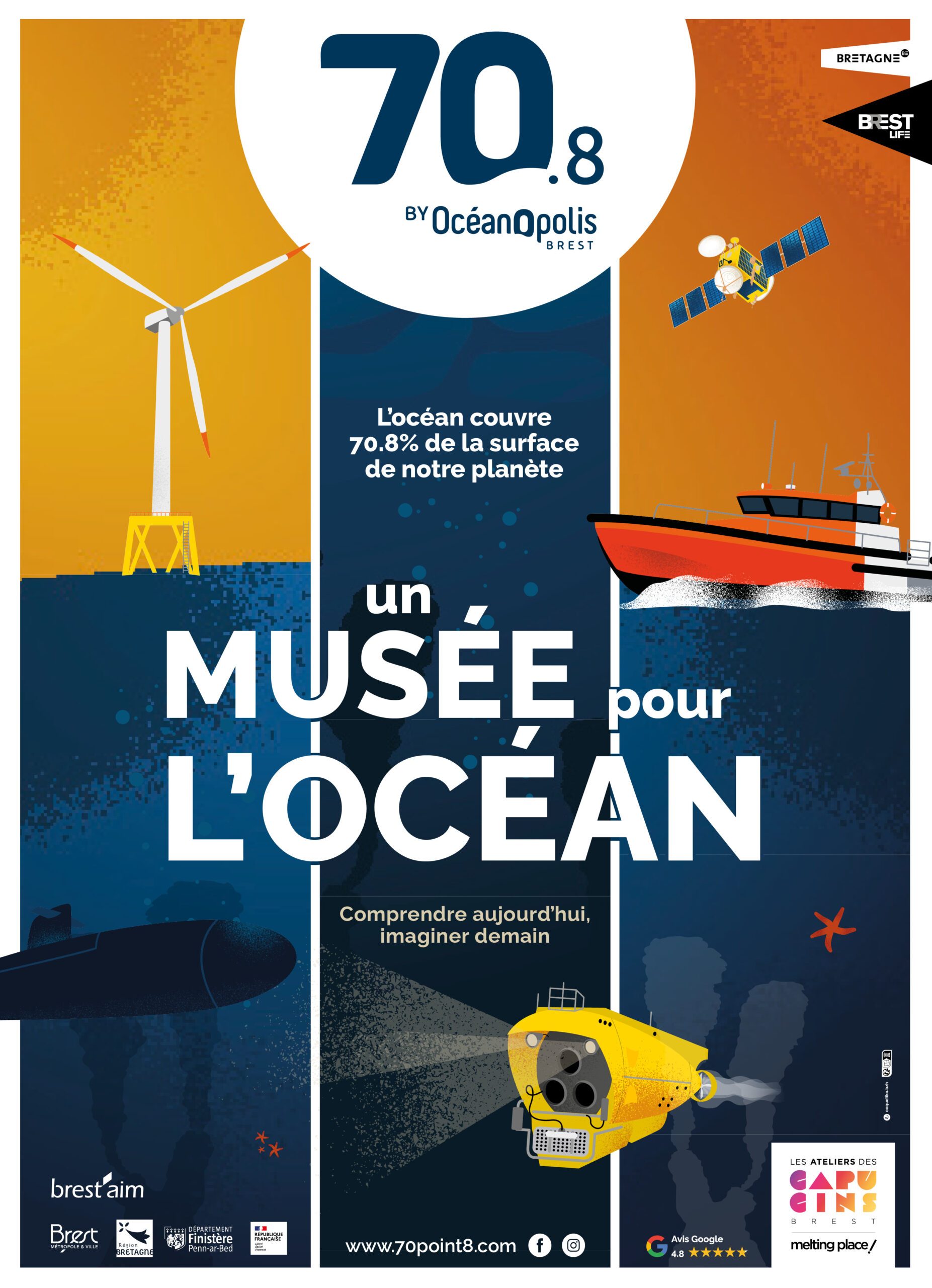 Communication événementielle pour le musée 70.8 by Océanopolis aux Ateliers des Capucins Brest