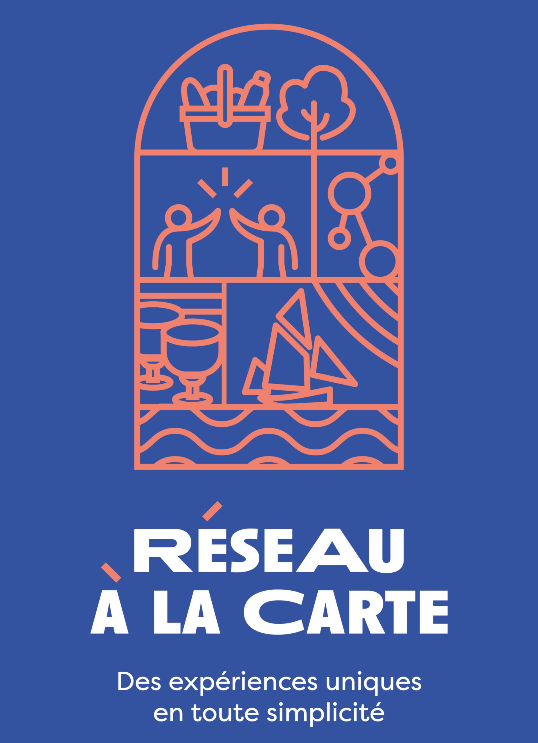 Plateforme Réseau A la Carte pour la gestion des membres Côtes-d'Armor